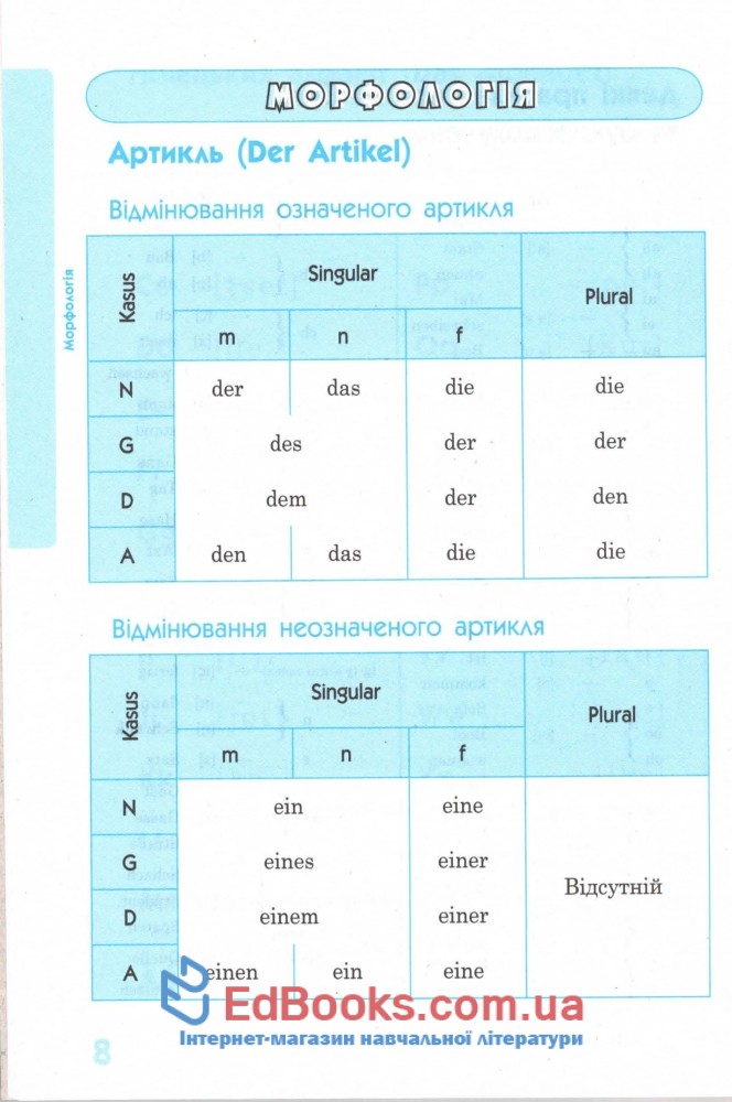 Німецька мова у таблицях і схемах. Серiя 