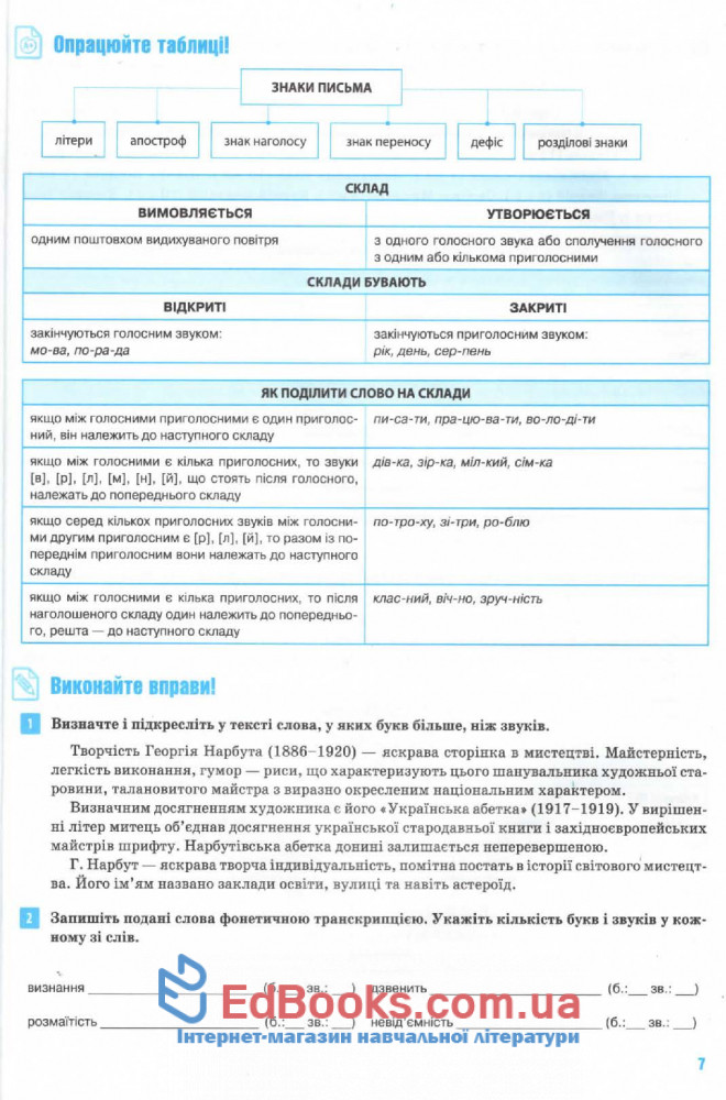 Комплексне видання Українська мова ЗНО 2020 : Глазова О. Освіта купити 7