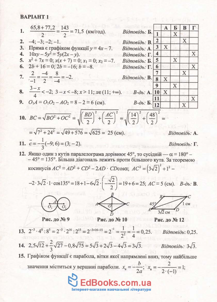 Відповіді до збірника для ДПА 2020 з математики 9 клас Істера О. купити 1