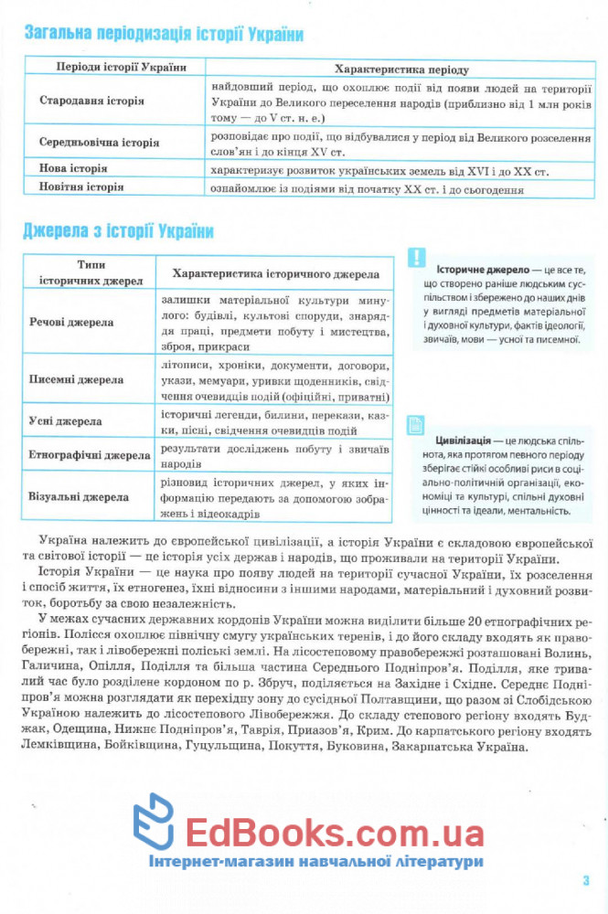 Історія України ЗНО 2020. Комплексне видання: Гук О. Освіта купити 4