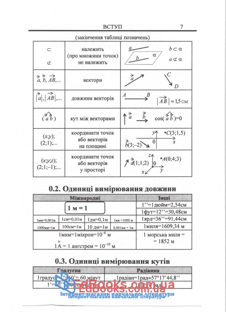 Геометрія в таблицях 7-11 класи: Бровченко О. Логос. купити 8