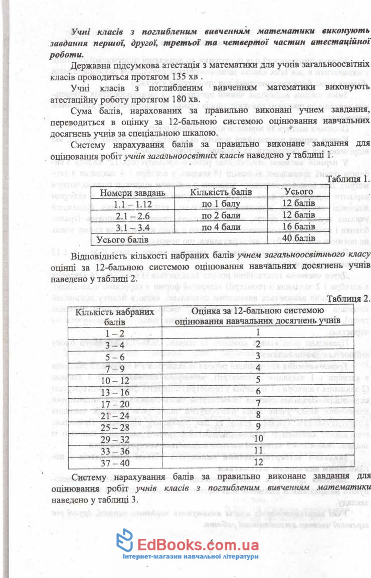 Мерзляк Математика Збірник завдань 9 клас ДПА 2020 : Гімназія купити 5