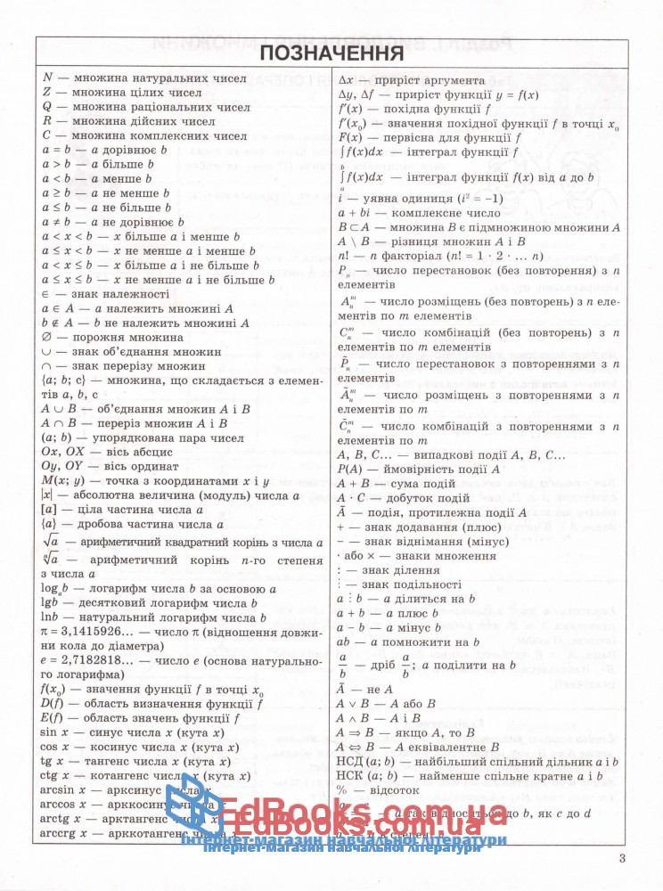 Таблиці та схеми з алгебри: Роганін О. Торсінг. купити 4