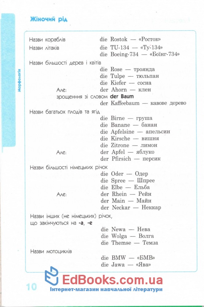 Німецька мова у таблицях і схемах. Серiя 