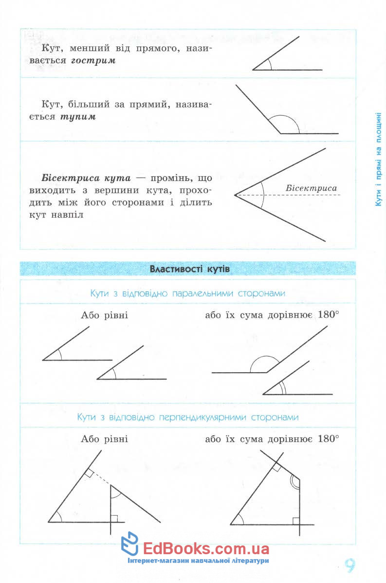 Геометрія у таблицях і схемах 7 - 11 клас. Серiя 